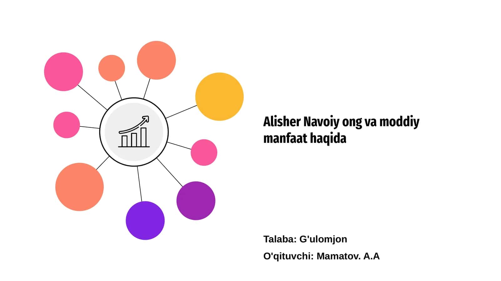 Alisher Navoiy ong va moddiy manfaat haqida