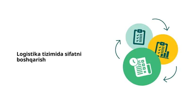 Logistika tizimida sifatni boshqarish