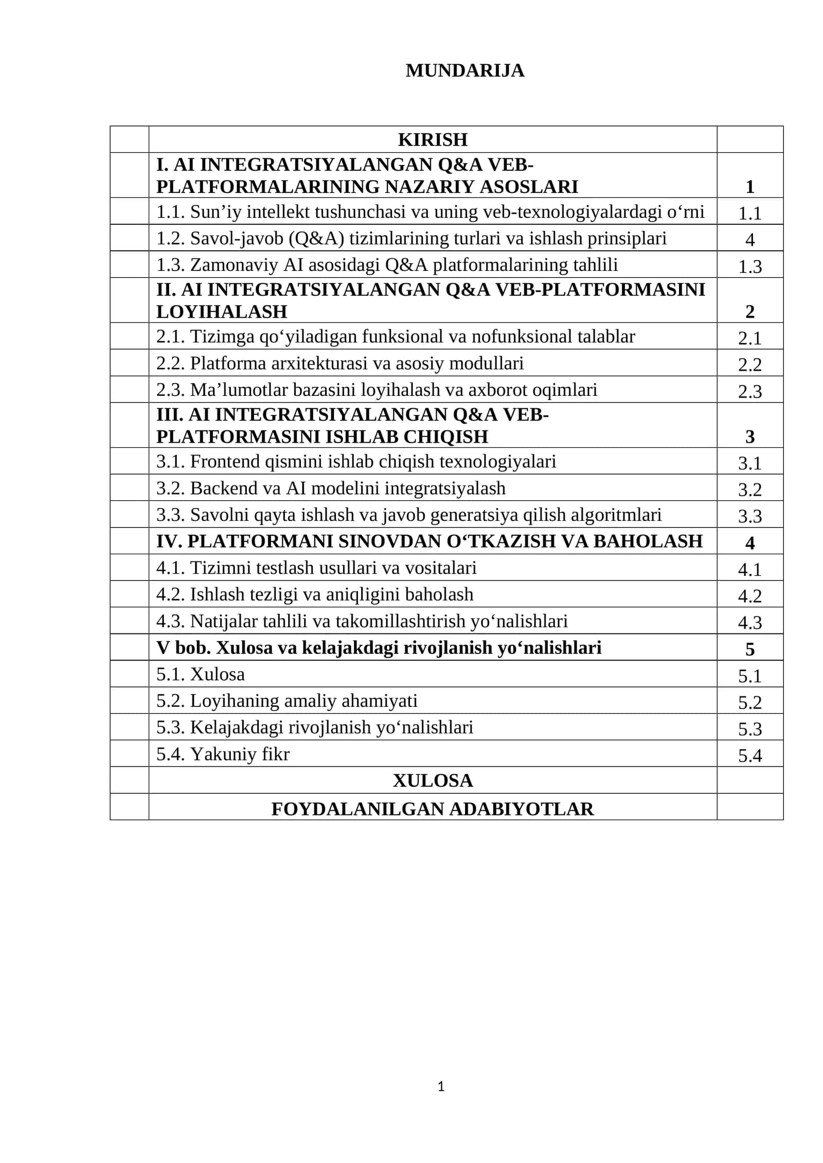 AI INTEGRATSIYALANGAN Q&A VEB-PLATFORMASI