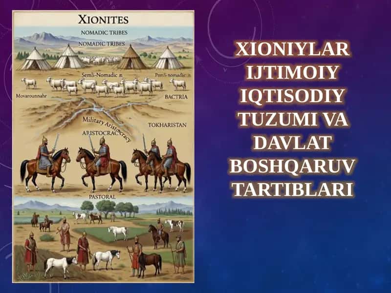 Xioniylar ijtimoiy iqtisodiy tuzumi va davlat boshqaruv tartiblari