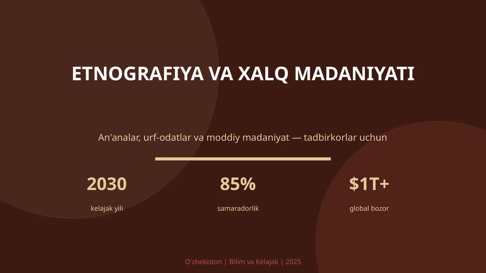 ETNOGRAFIYA VA XALQ MADANIYATI