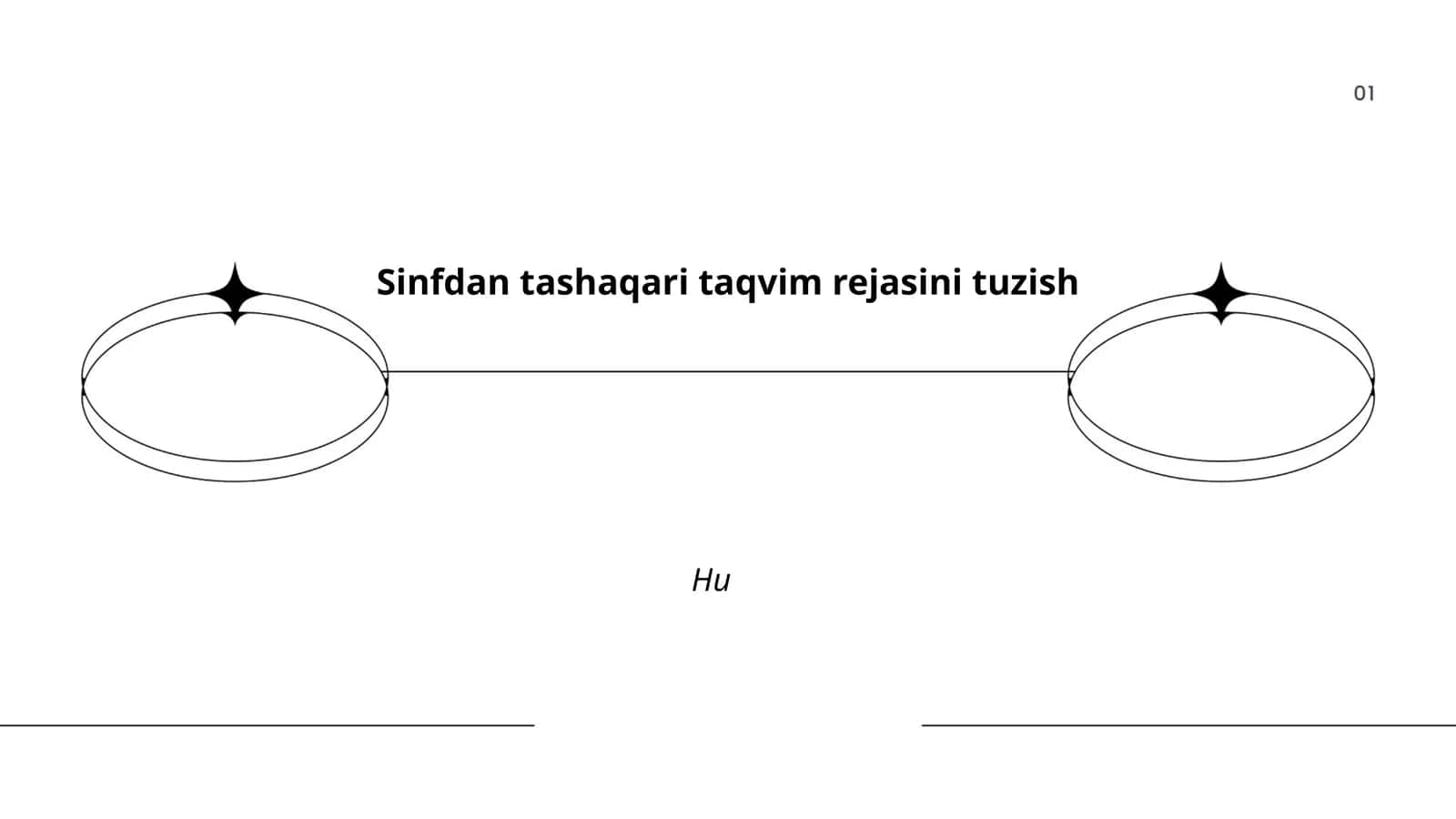 Sinfdan tashaqari taqvim rejasini tuzish