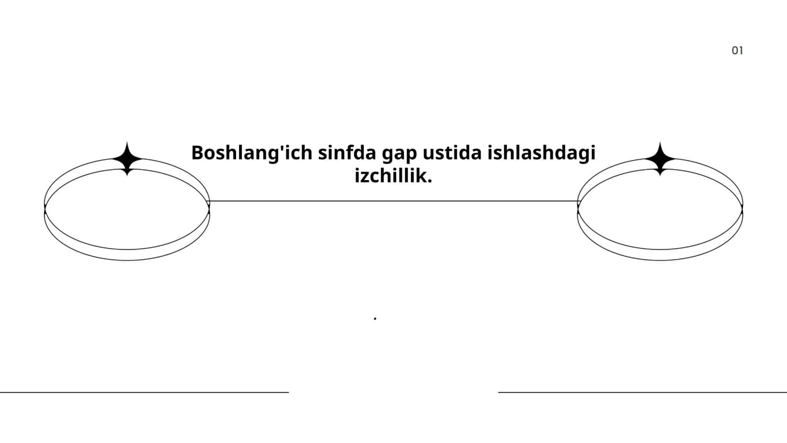 Boshlang'ich sinfda gap ustida ishlashdagi izchillik