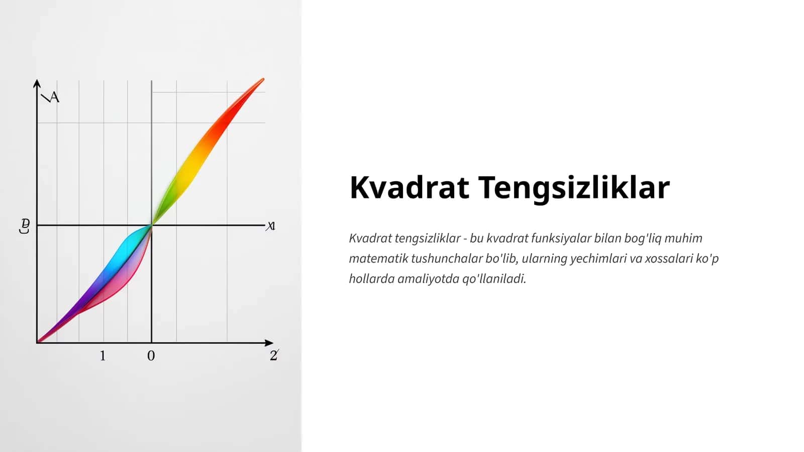 Kvadrat Tengsizliklar