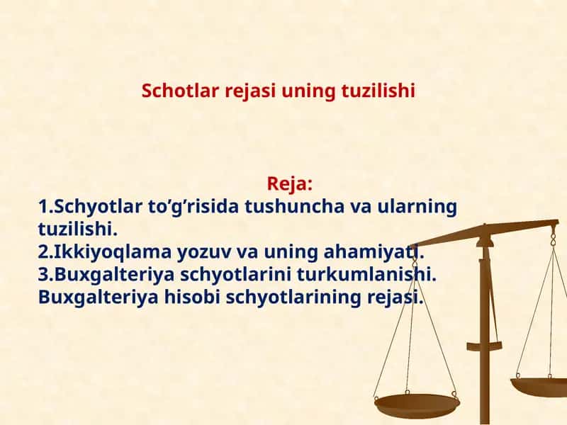Schotlar rejasi uning tuzilishi