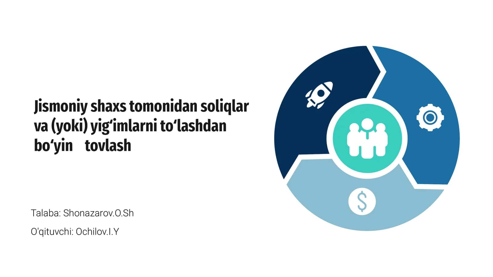 Jismoniy shaxslarning soliqlarga bo‘yin bo‘yin tovlashining asosiy sabablari
