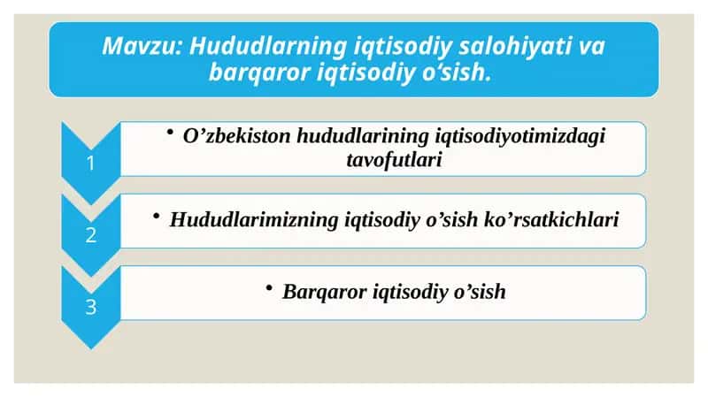Hududlar