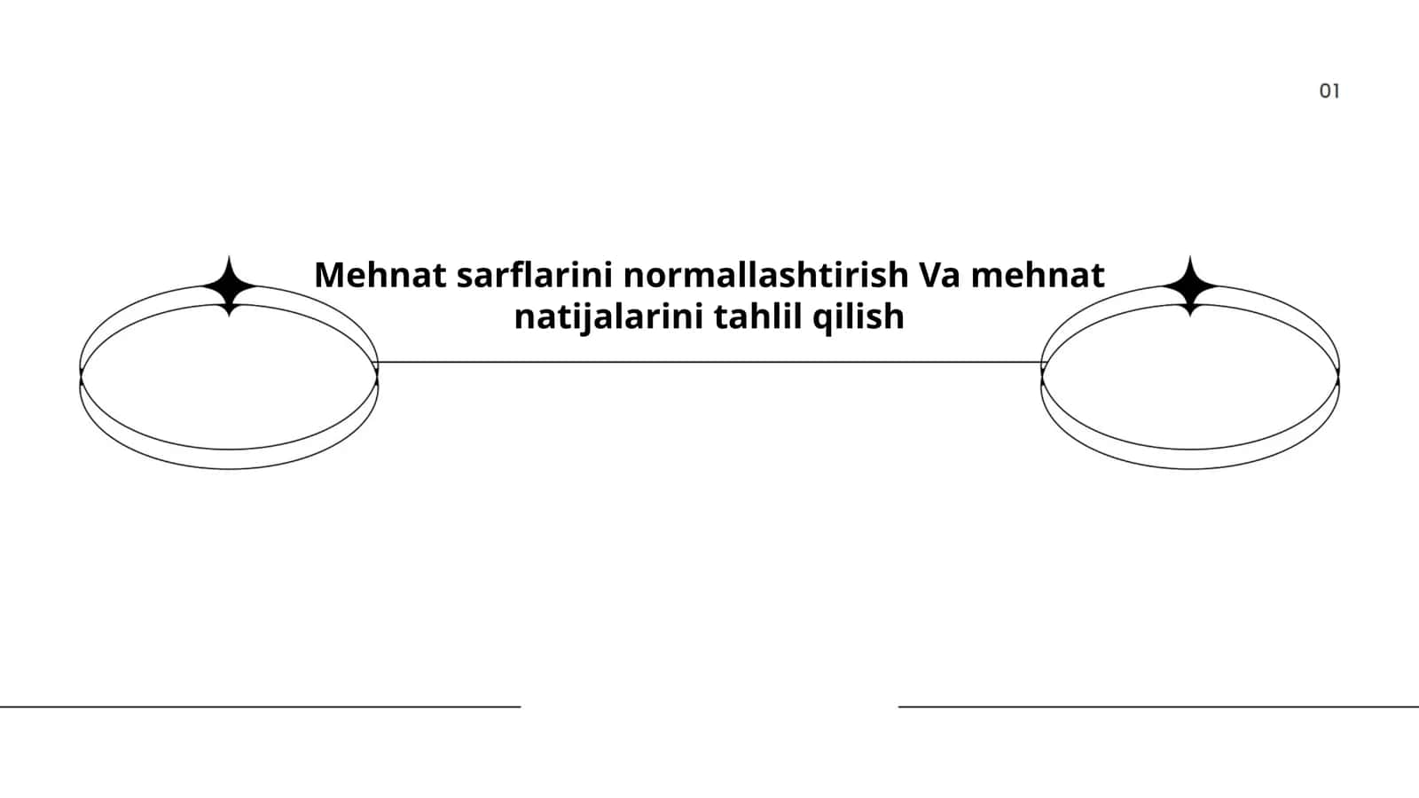 Mehnat sarflarini normallashtirish Va mehnat natijalarini tahlil qilish