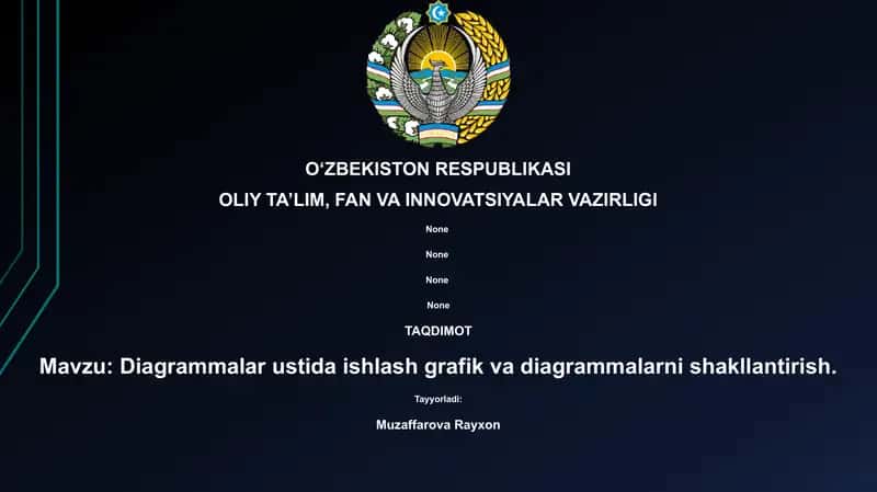 Diagrammalar ustida ishlash grafik va diagrammalarni shakllantirish