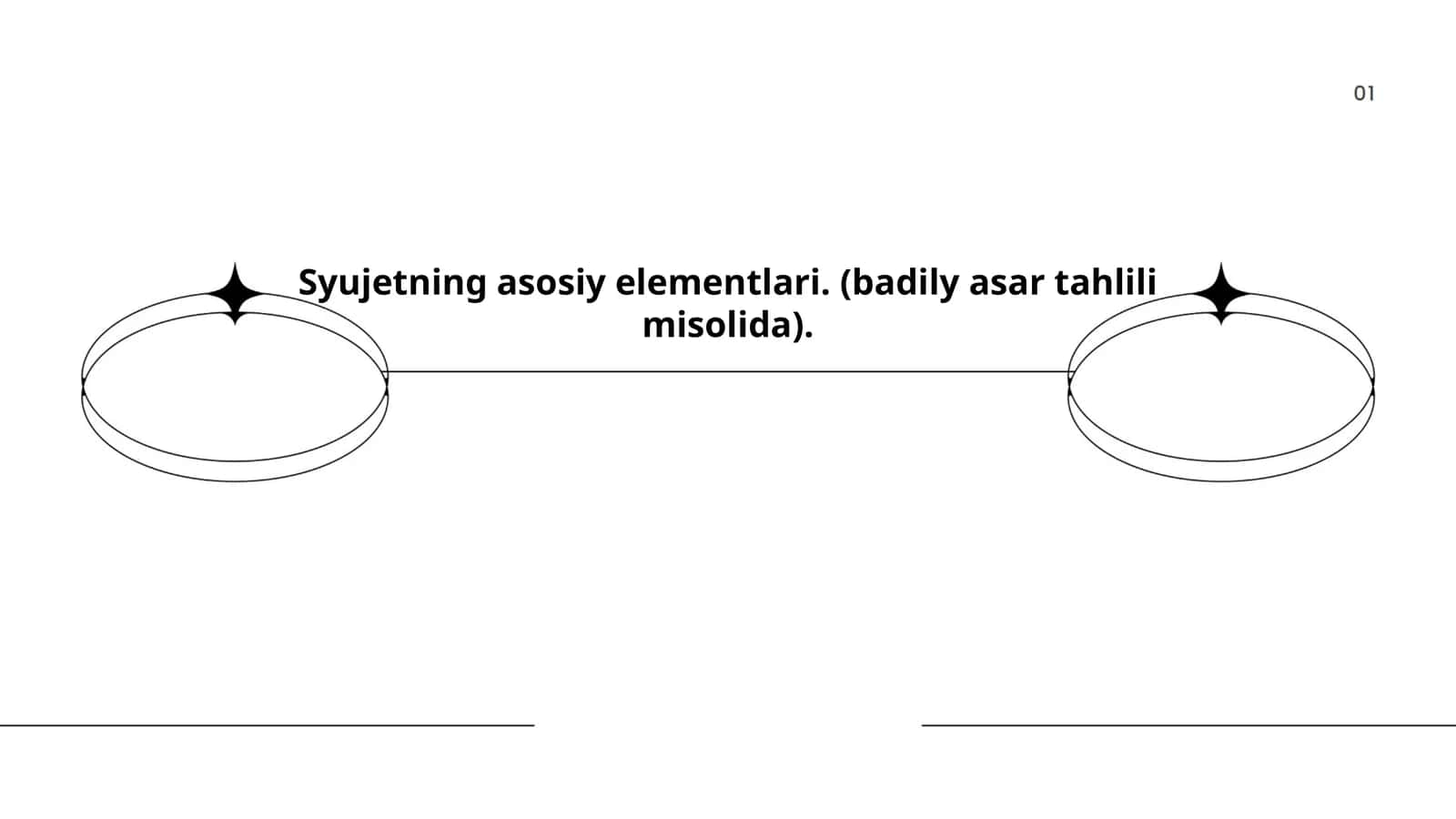 Syujetning asosiy elementlari. (badily asar tahlili misolida)