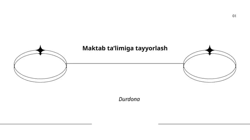 Bolalarni maktabga psixologik tayyorlash