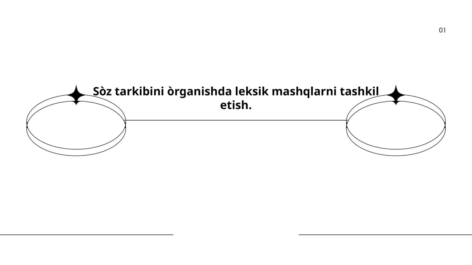 Sòz tarkibini òrganishda leksik mashqlarni tashkil etish