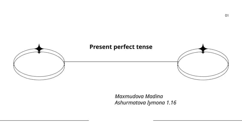 Present perfect tense