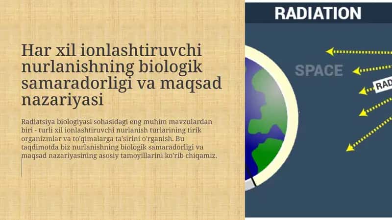 Ionlashtiruvchi Nurlanishning Biologik Samaradorligi va Maqsad Nazariyasi