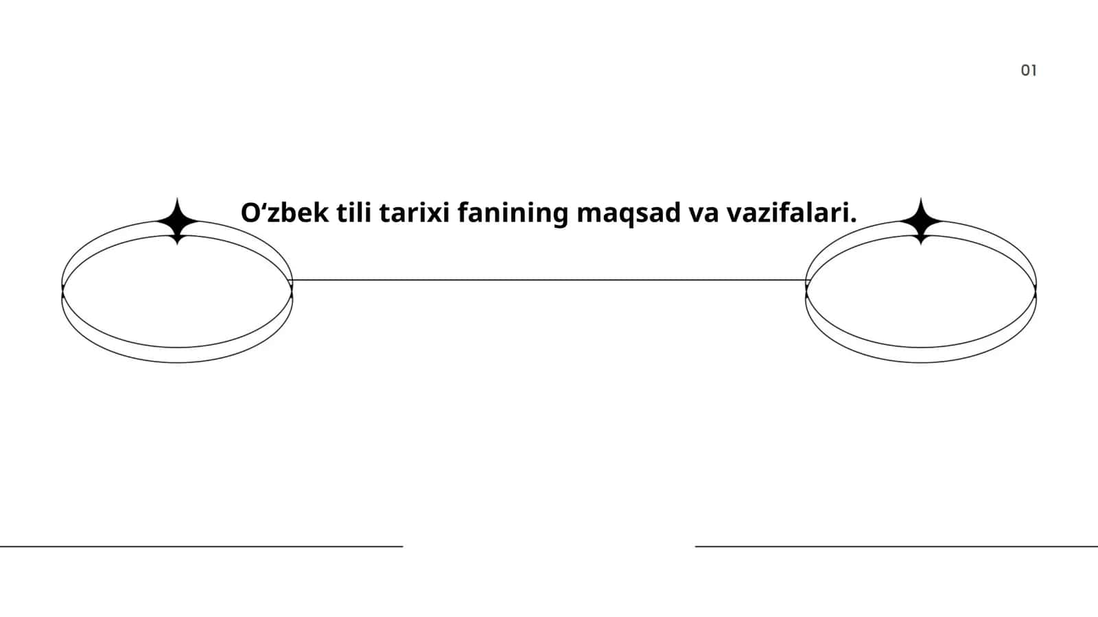 Oʻzbek tili tarixi fanining maqsad va vazifalari