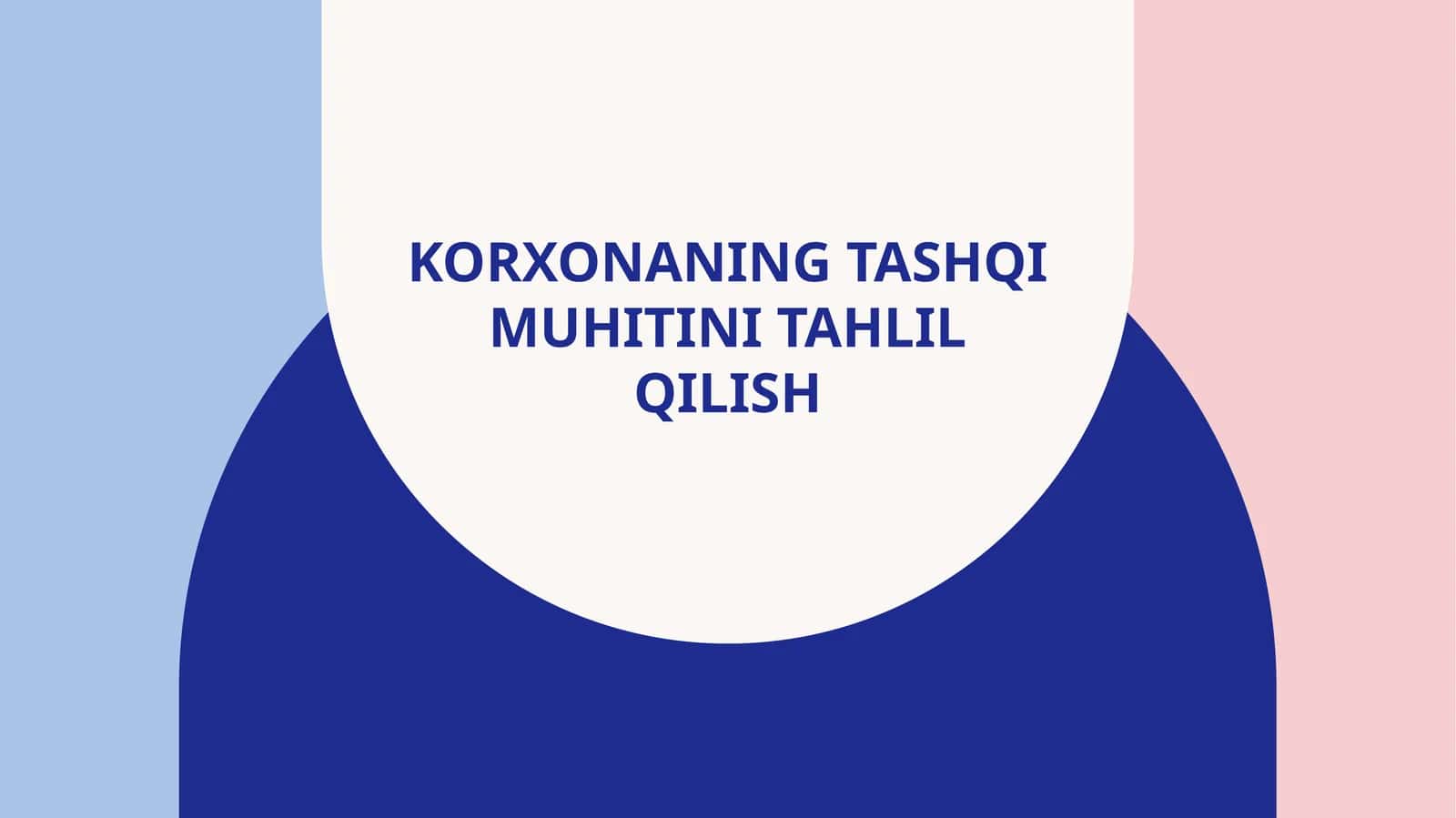 Korxonaning tashqi muhitini tahlil qilish