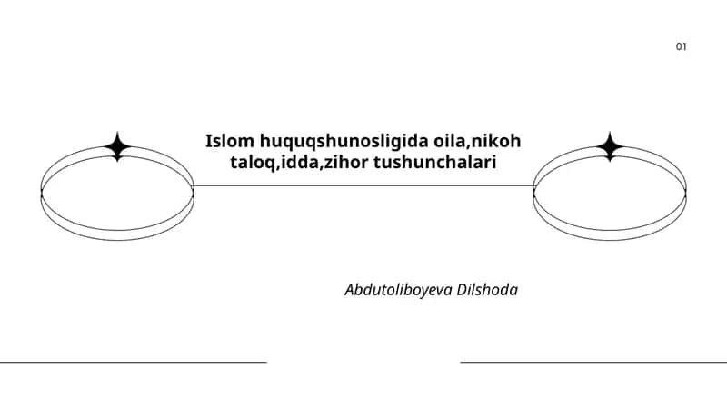 Islom huquqshunosligida oila,nikoh taloq,idda,zihor tushunchalari