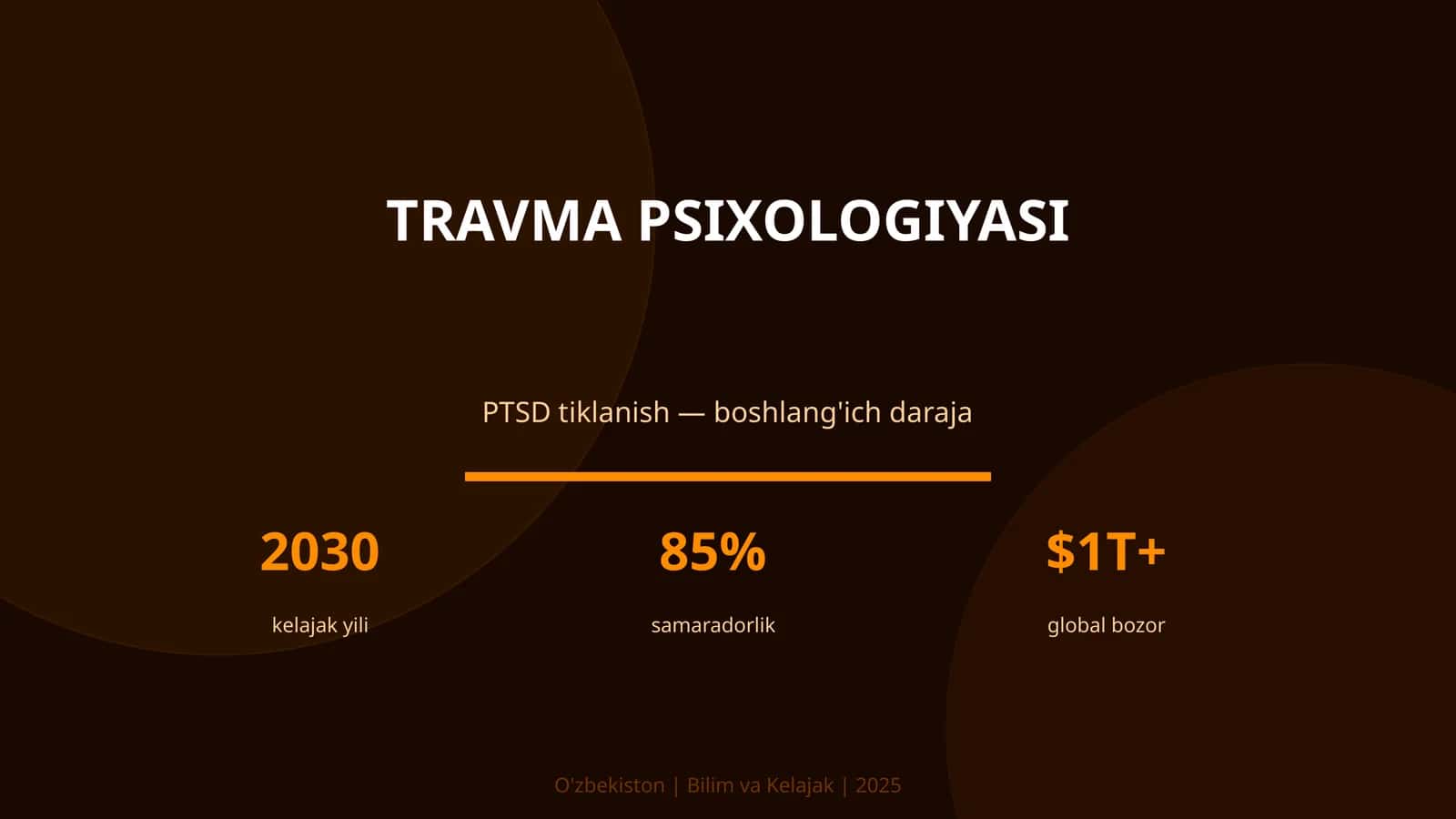 Travma psixologiyasi