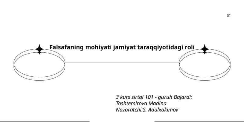 Falsafaning mohiyati jamiyat taraqqiyotidagi roli