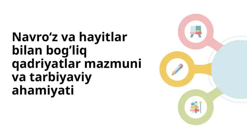 Navroʻz va hayitlar bilan bogʼliq qadriyatlar mazmuni va tarbiyaviy ahamiyati