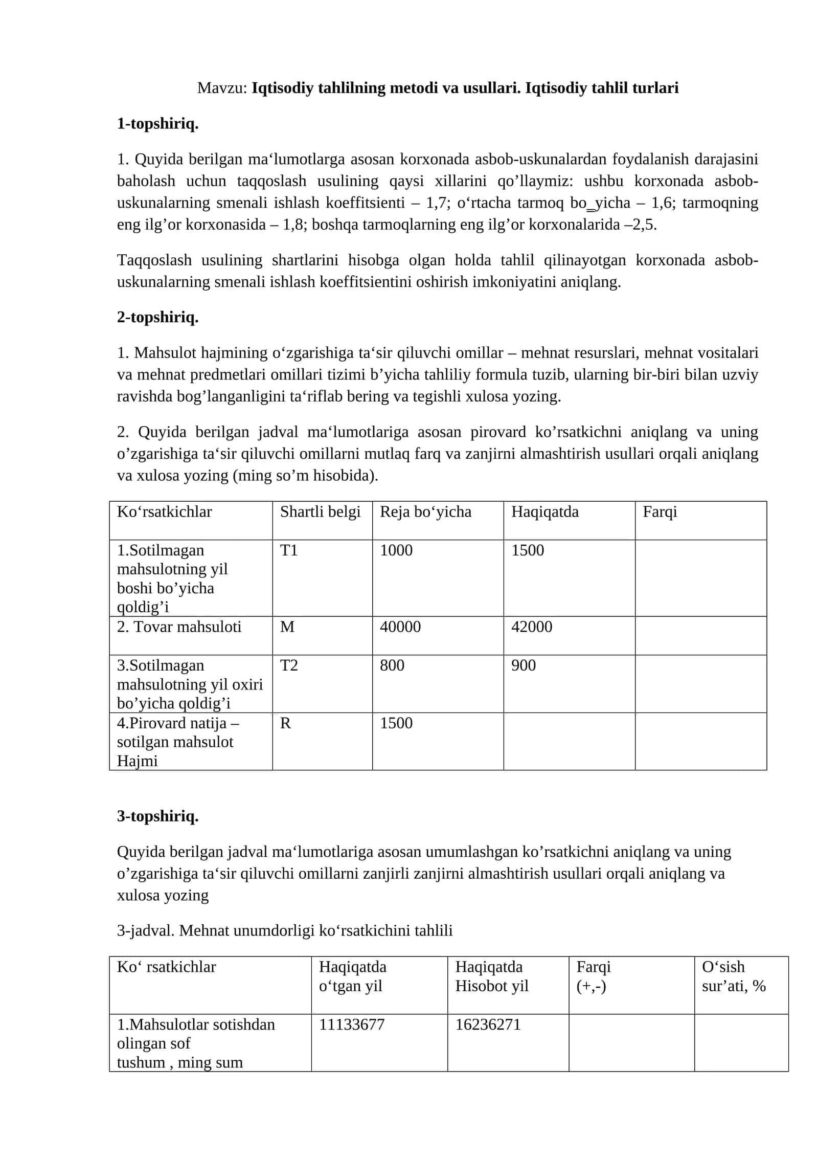 Iqtisodiy tahlilning metodi va usullari