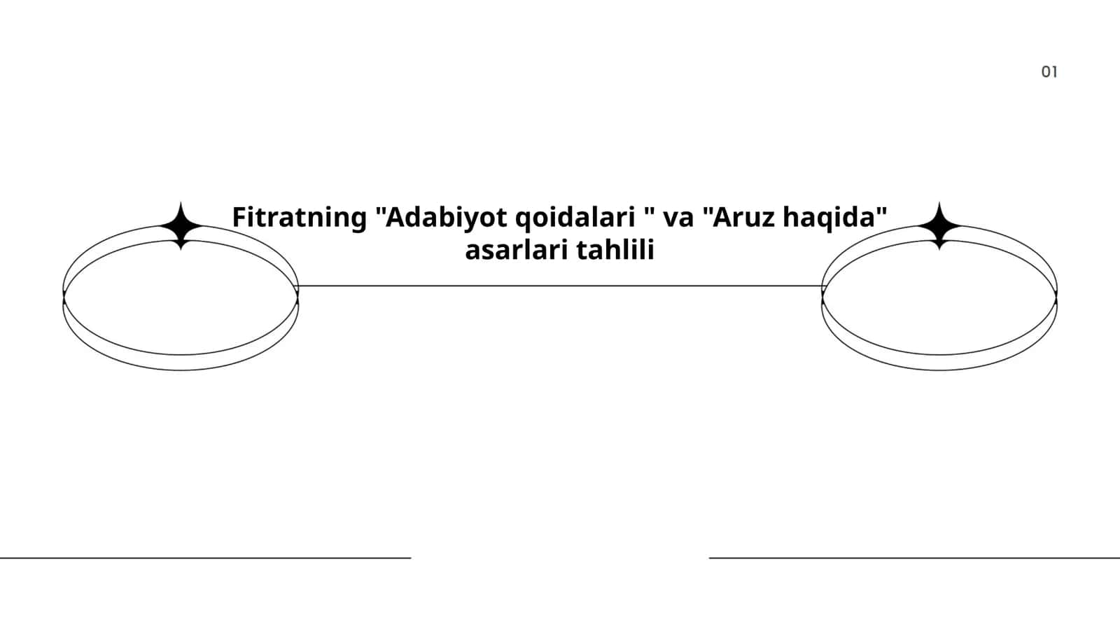Fitratning "Adabiyot qoidalari " va "Aruz haqida" asarlari tahlili