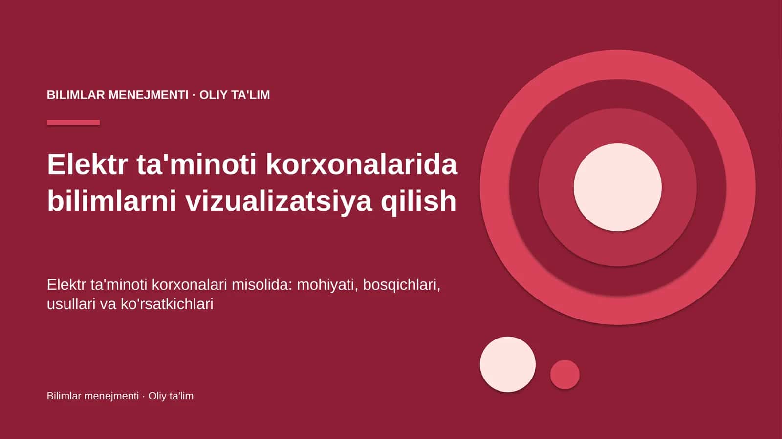 Elektr ta'minoti korxonalarida bilimlarni vizualizatsiya qilish