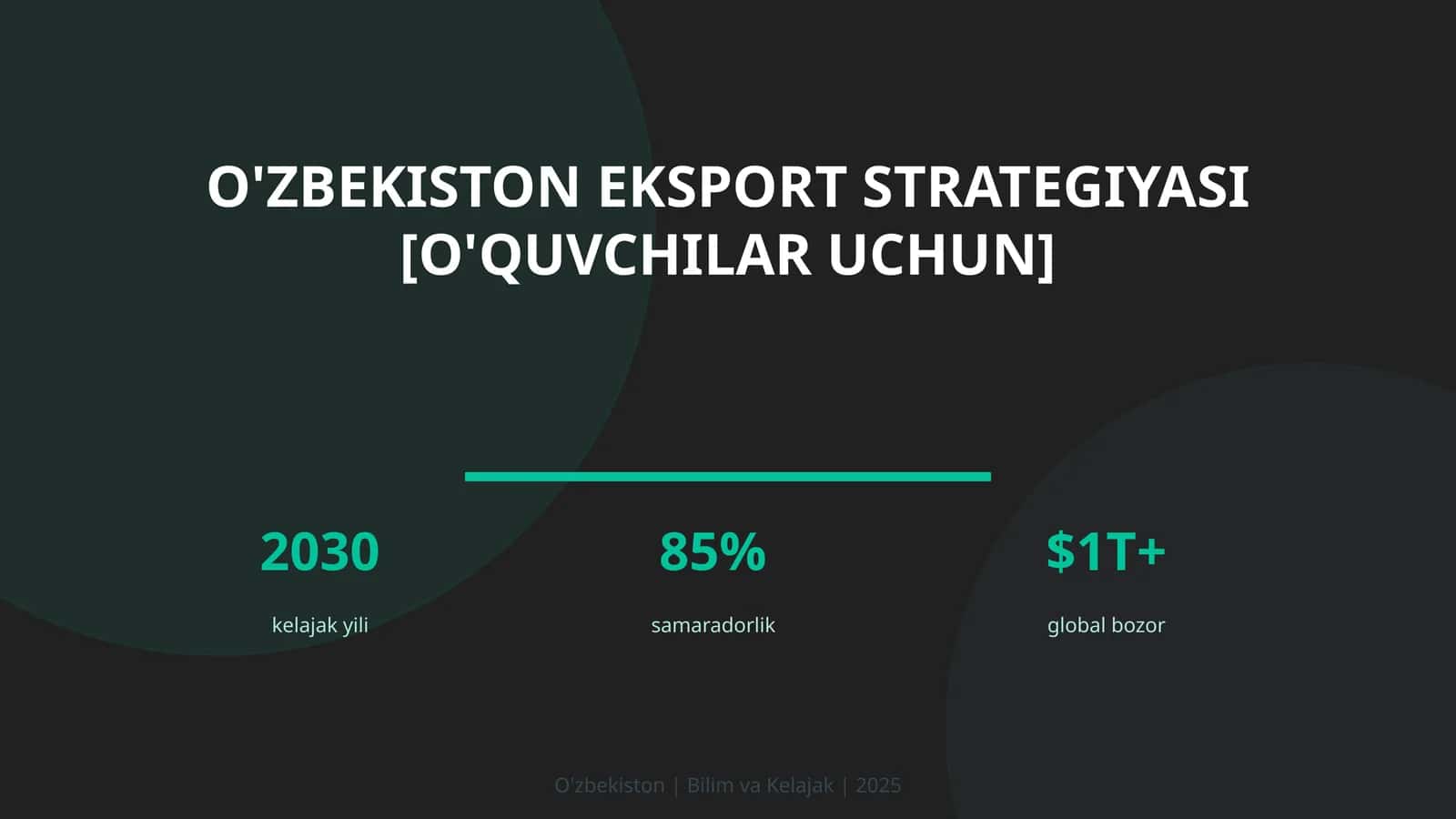 O'zbekiston eksport strategiyasi [o'quvchilar uchun]