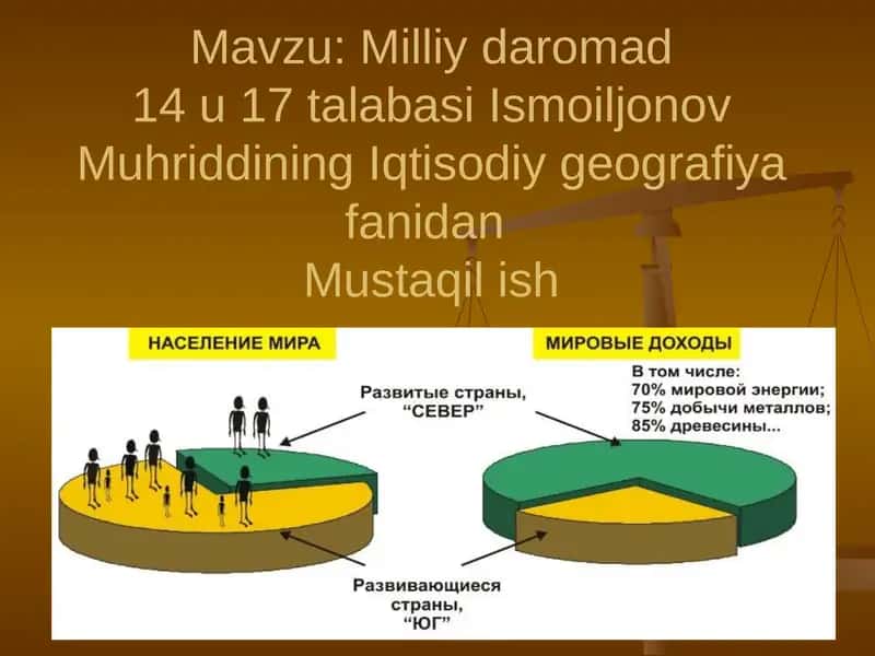 Milliy daromad14 u 17 talabasi Ismoiljonov Muhriddin