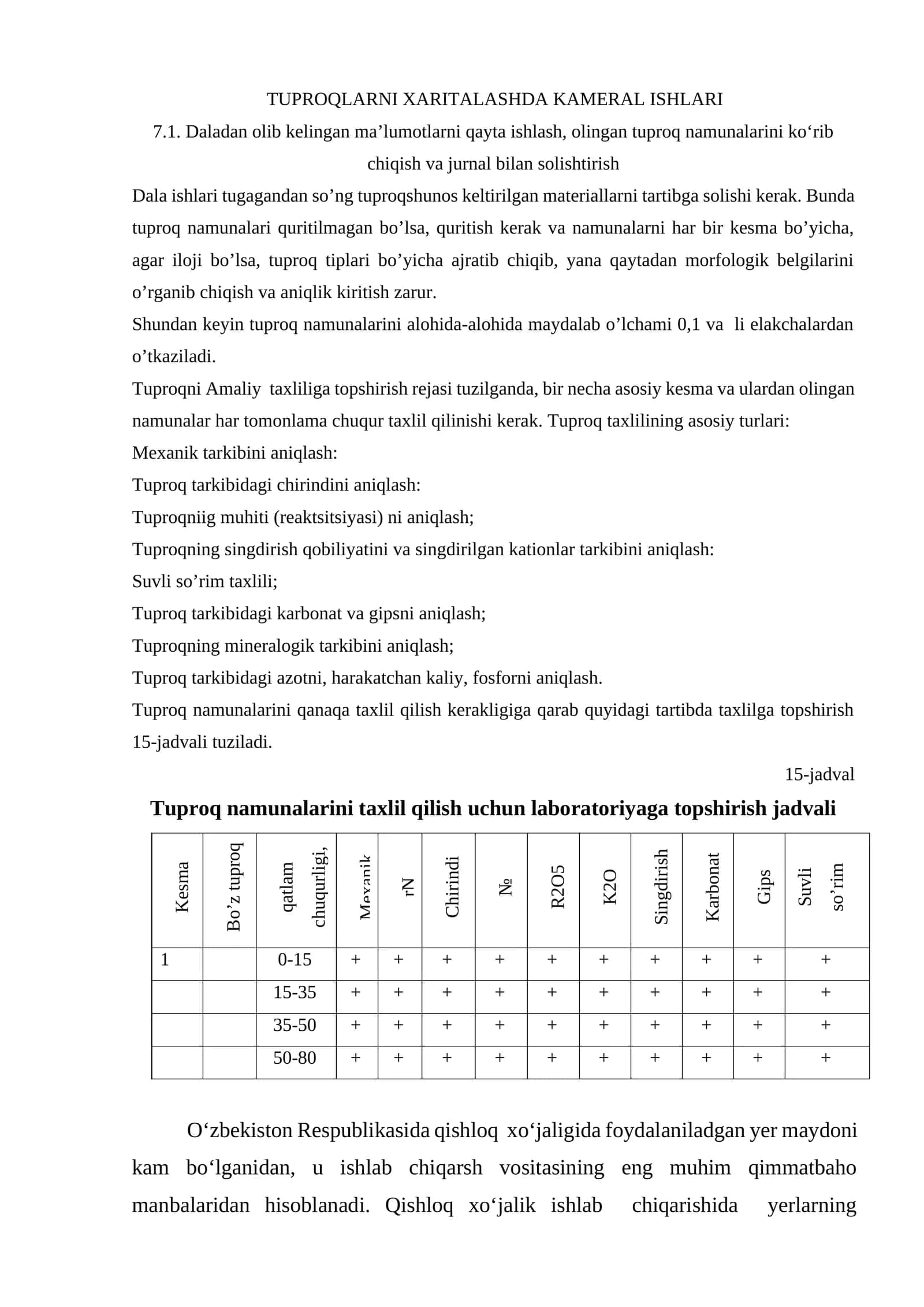 Tuproqlarni Xaritalashda Kameral Ishlari