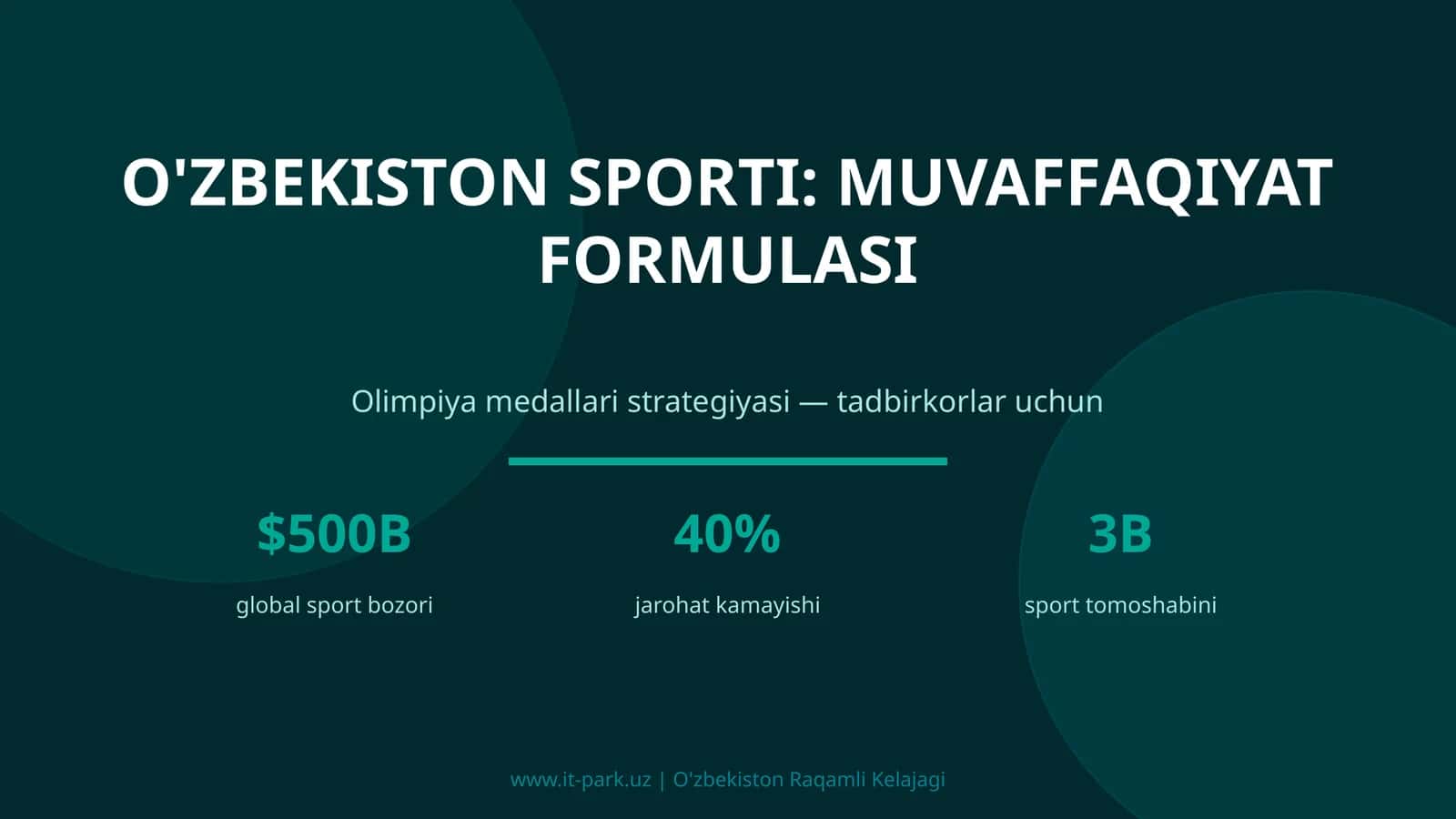 O'ZBEKISTON SPORTI: MUVAFFAQIYAT FORMULASI