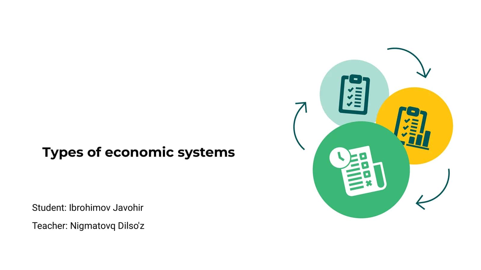 Economic Systems