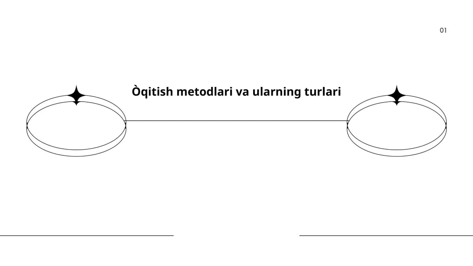 Òqitish metodlari va ularning turlari