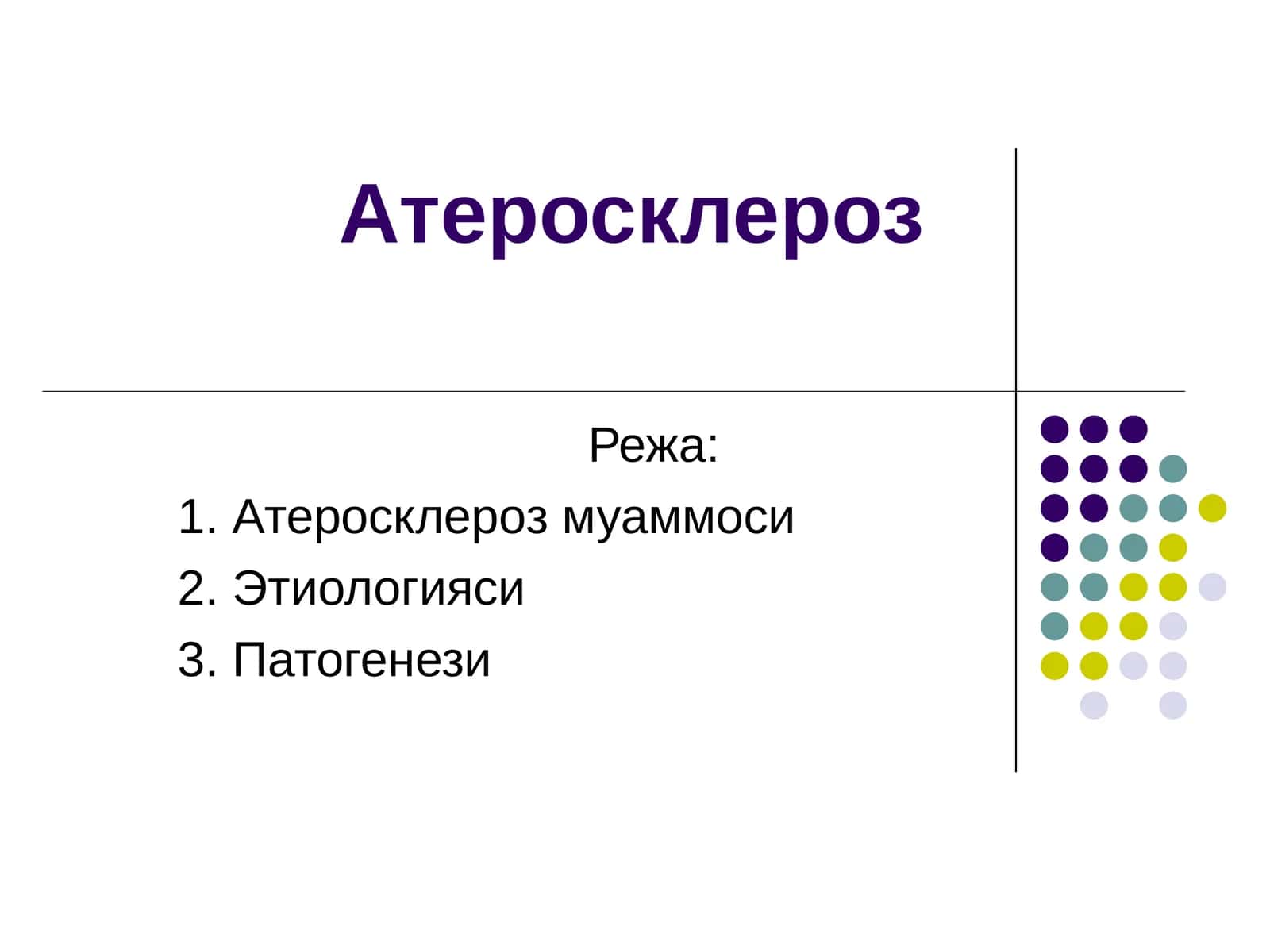 Ateroskleroz etiologiyasi patogenezi (to'liq)