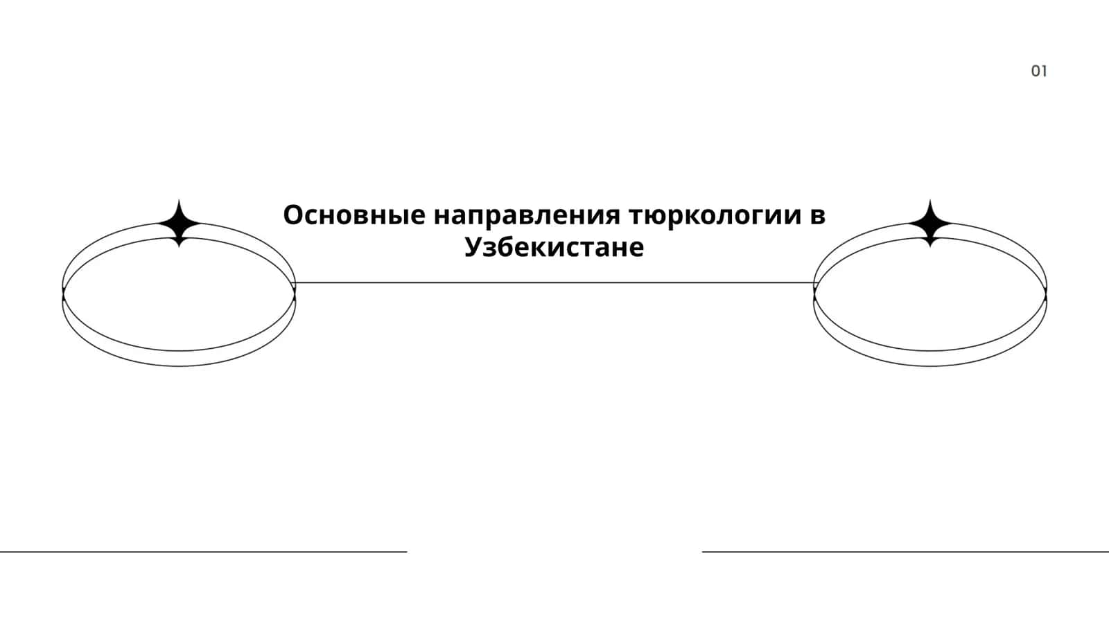 Историческая фонология и морфология тюркских языков Узбекистана