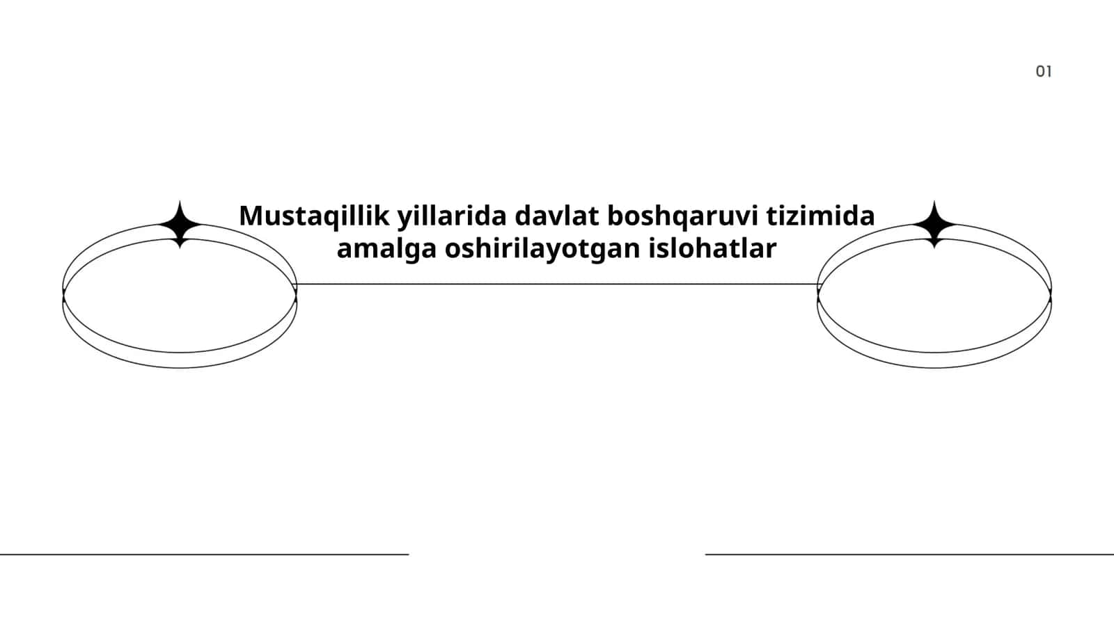 Konstitutsiyaviy islohotlar