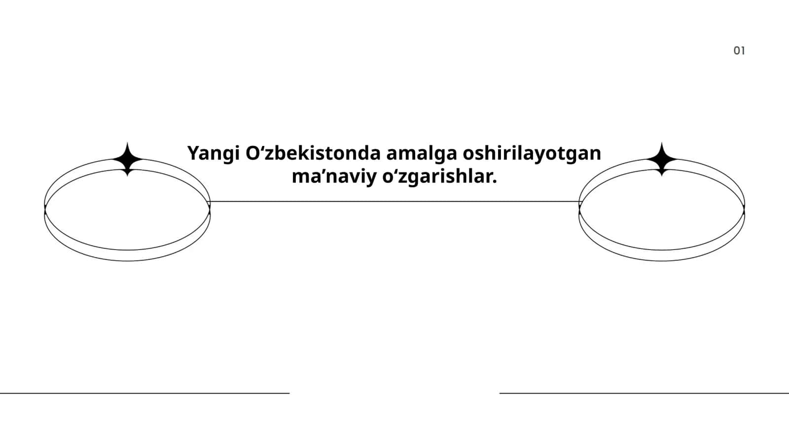 Ma’naviy tiklanish va yangi qadriyatlar