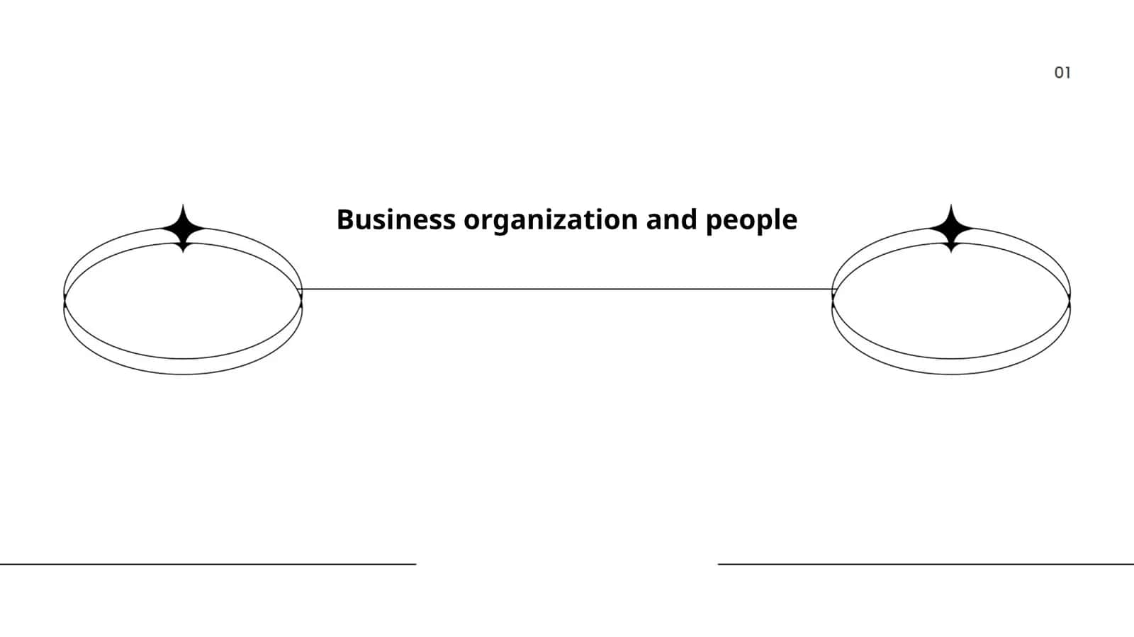 Business organization and people