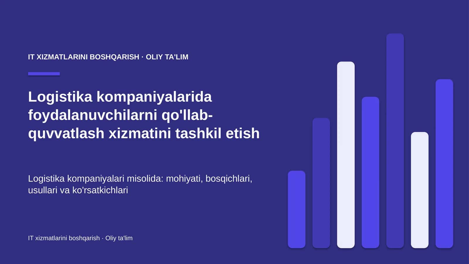 Logistika kompaniyalarida foydalanuvchilarni qo'llab-quvvatlash xizmatini tashkil etish