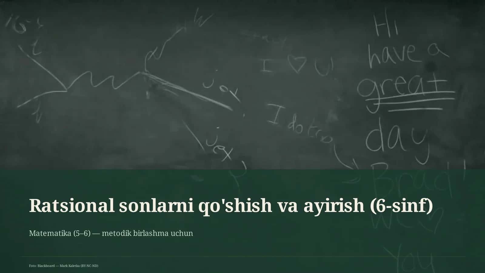 Ratsional sonlarni qo'shish va ayirish (6-sinf)