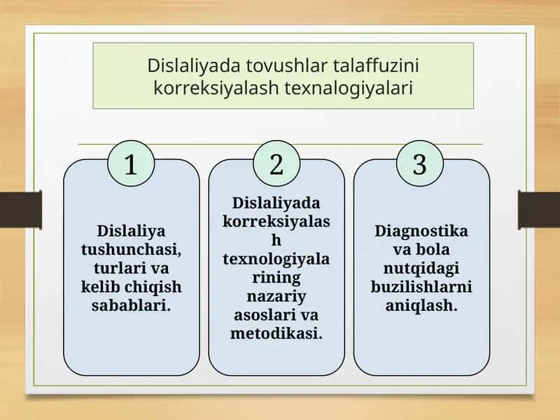 Dislaliyada tovushlar talaffuzini korreksiyalash texnalogiyalari