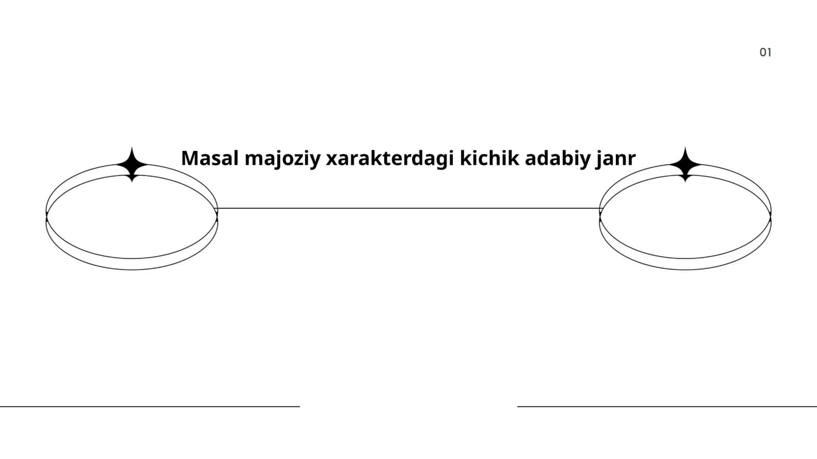 Masal majoziy xarakterdagi kichik adabiy janr