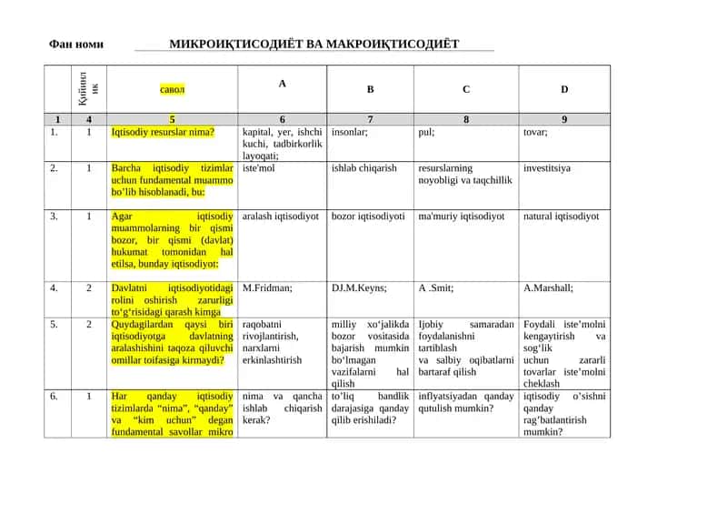 МИКРОИҚТИСОДИЁТ ВА МАКРОИҚТИСОДИЁТ