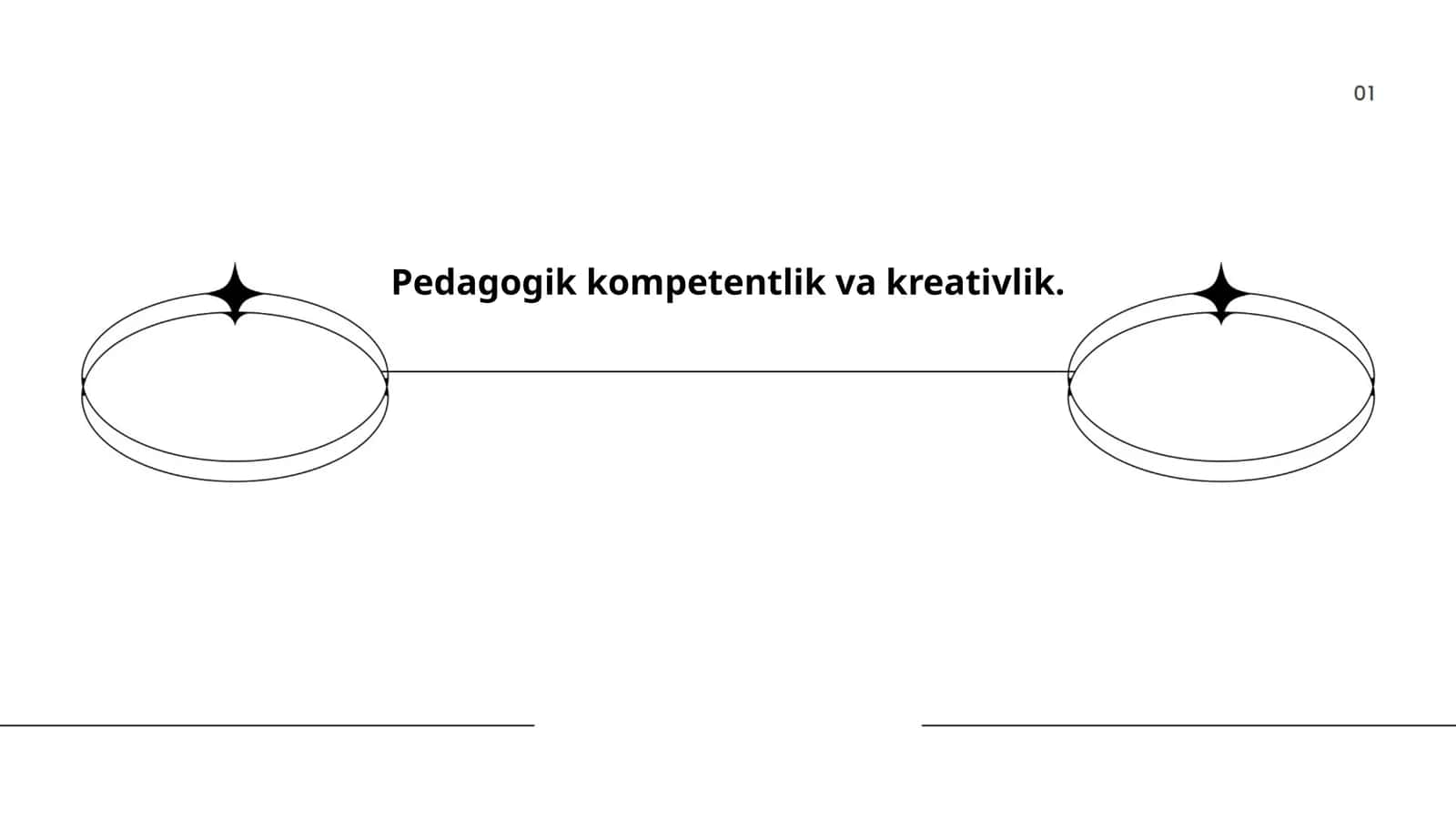 Pedagogik kompetentlik va kreativlik