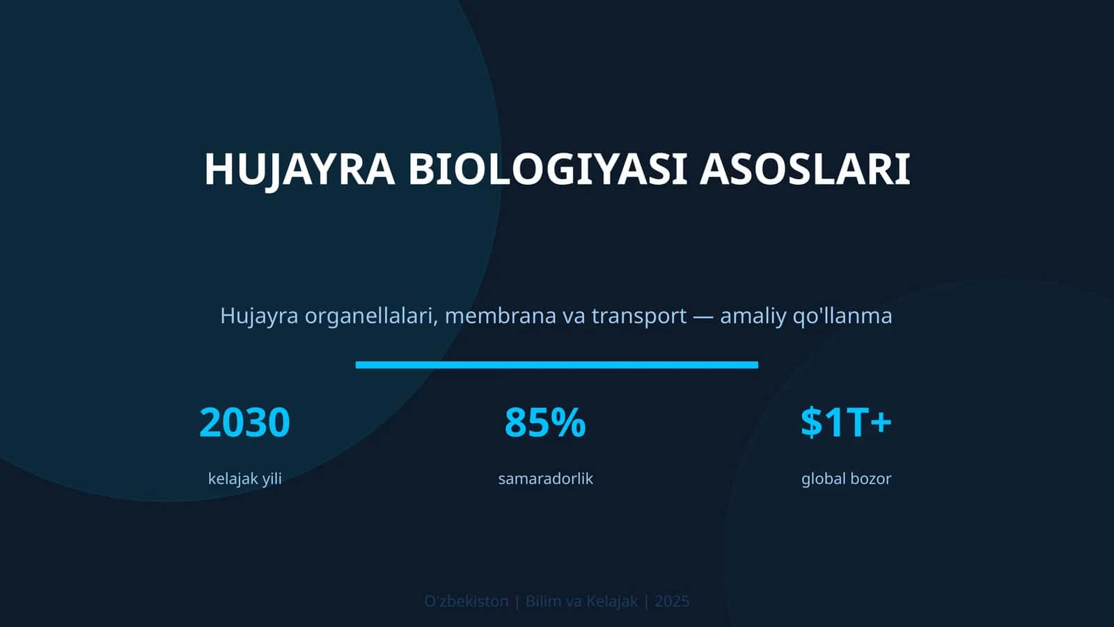 HUJAYRA BIOLOGIYASI ASOSLARI