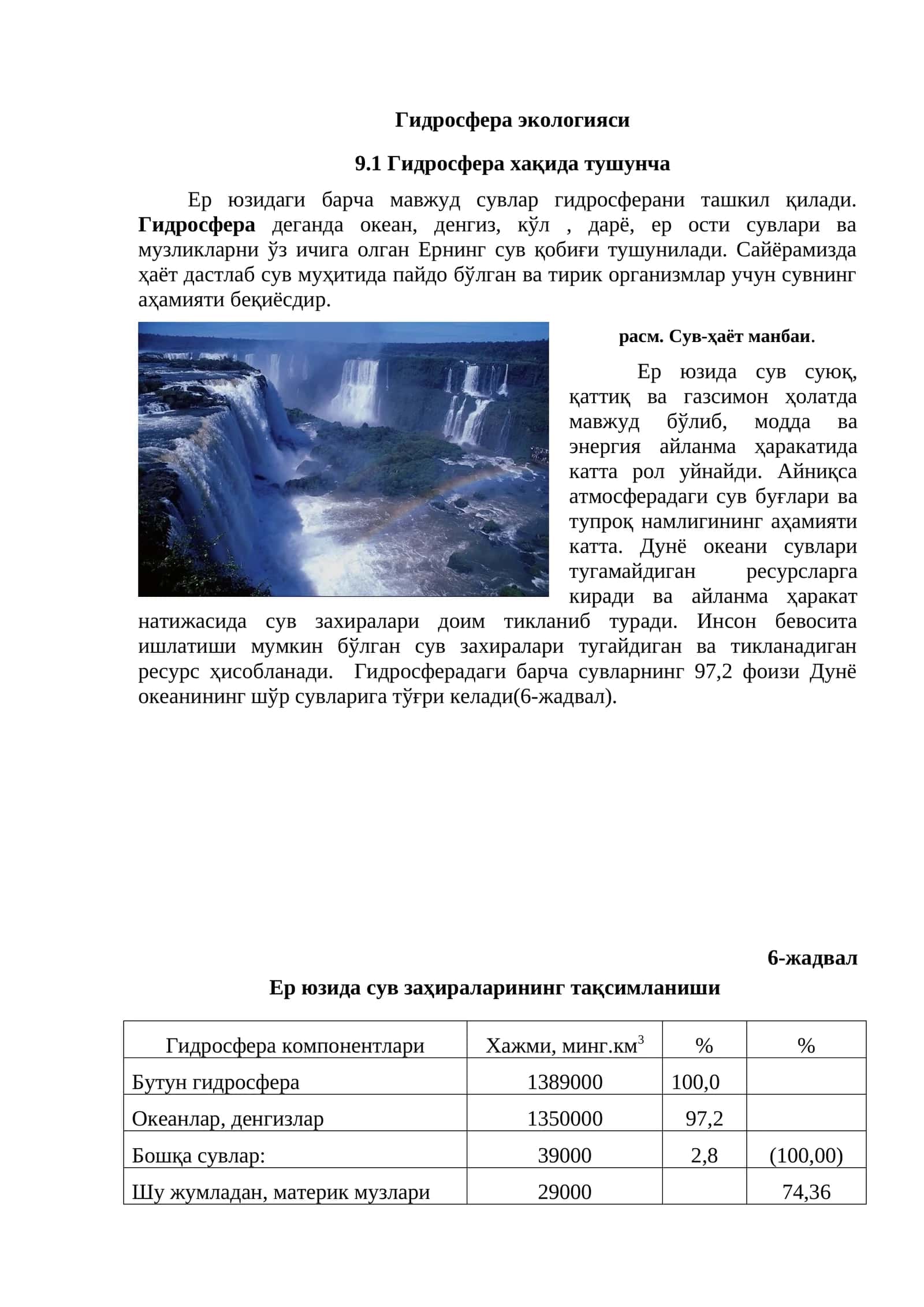 Гидросфера экологияси