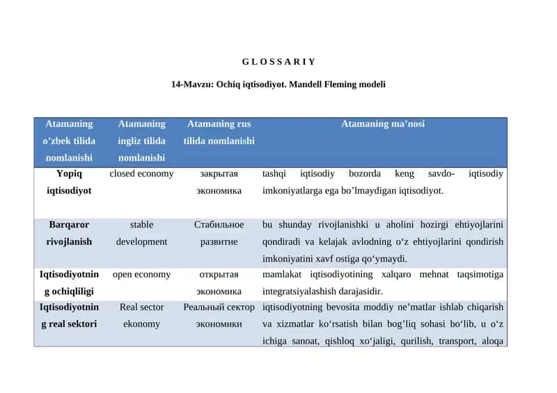 Ochiq iqtisodiyot. Mandell Fleming modeli