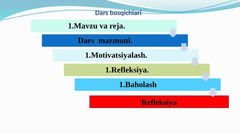Refleksiya