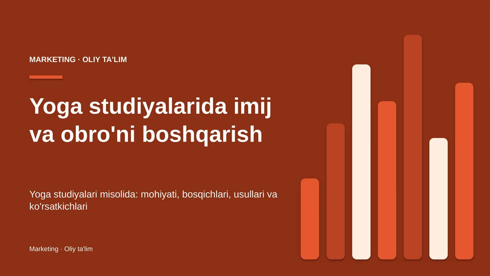 Yoga studiyalarida imij va obro'ni boshqarish