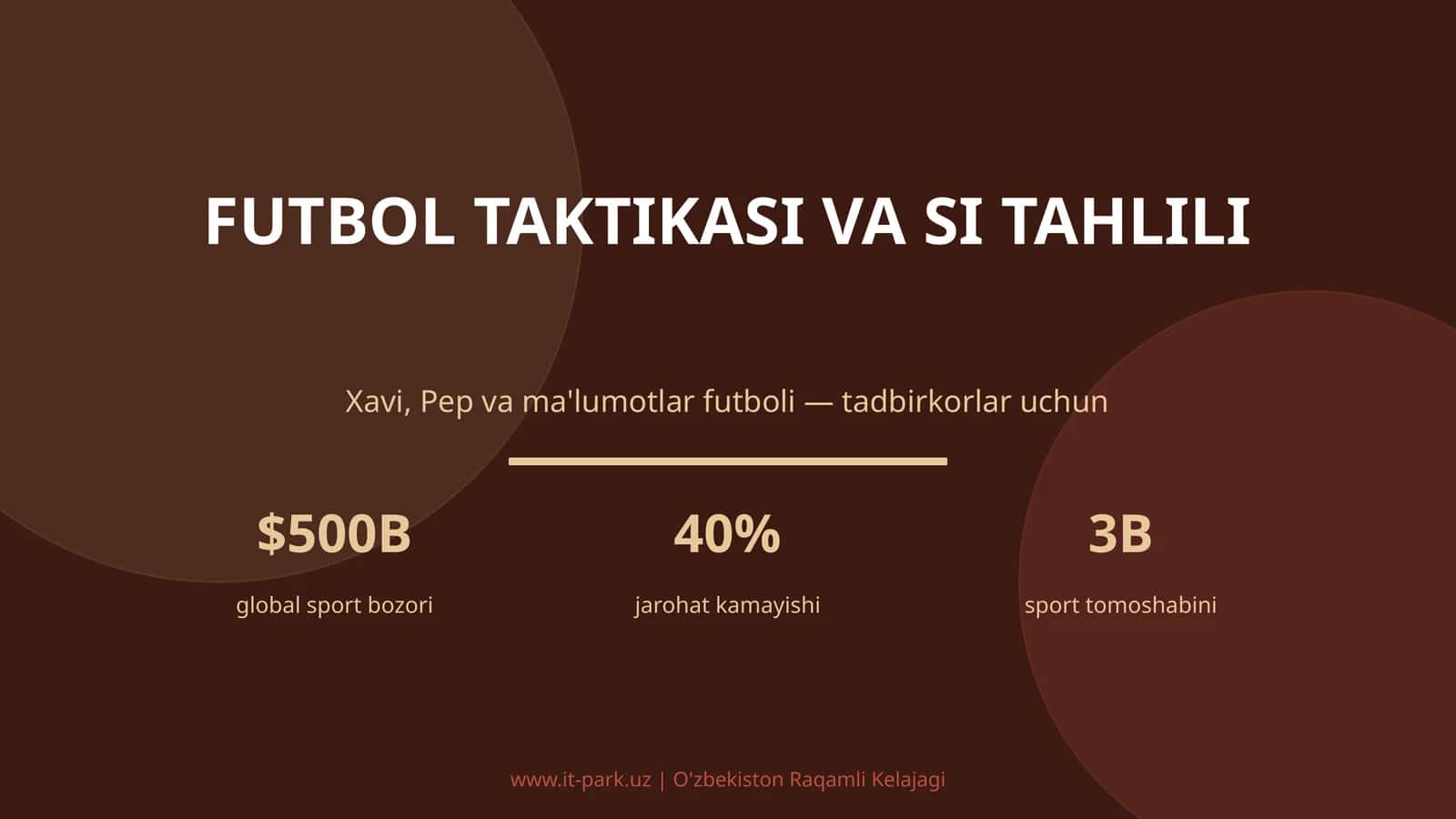 FUTBOL TAKTIKASI VA SI TAHLILI